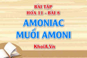 Bài tập Amoniac và Muối Amoni: Giải bài tập 1, 2, 3, 4, 5, 6, 7, 8 trang 37, 38 SGK Hóa 11 bài 8